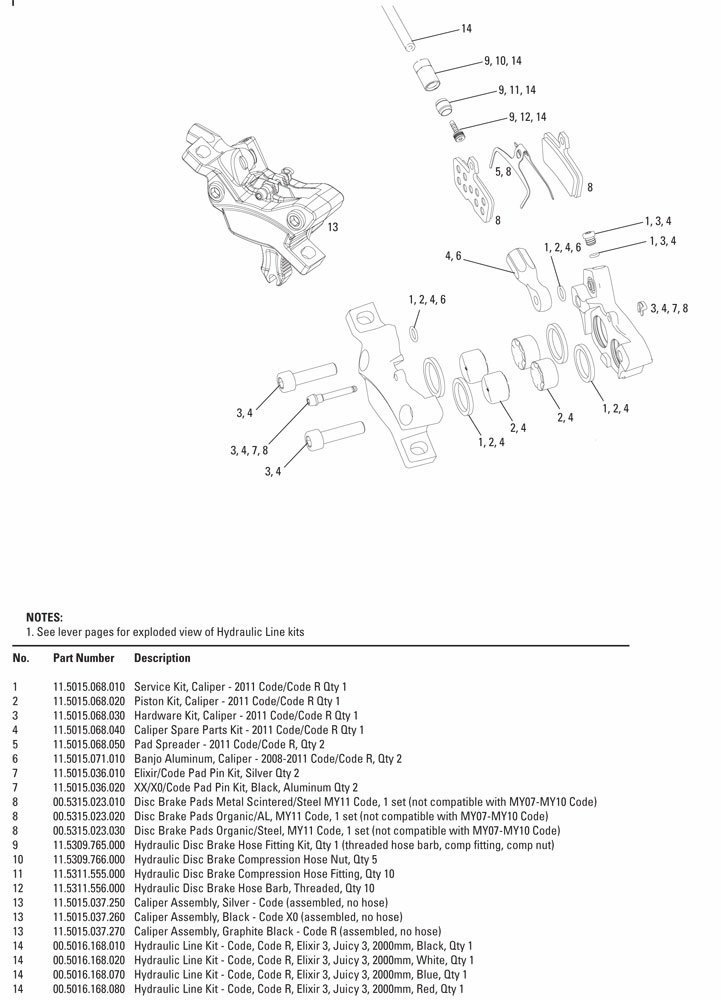 Sram brzdové destičky Metal organika/hliník - Code 2011+/ Guide RE